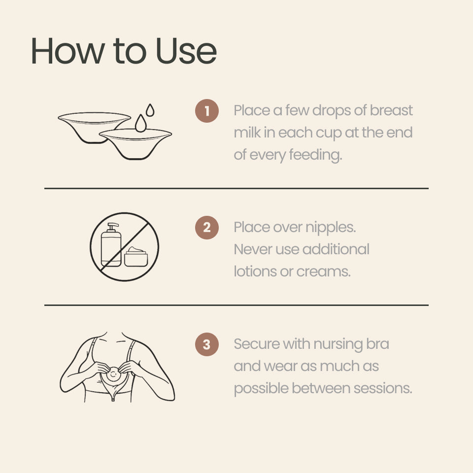 Instructions on how to use silver nipple shields